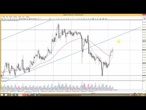 STForex Ltd: Аналитика на 31.03.2015