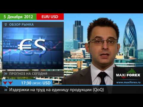 Форекс Прогноз EURUSD (Евро Доллар) 5 12 2012
