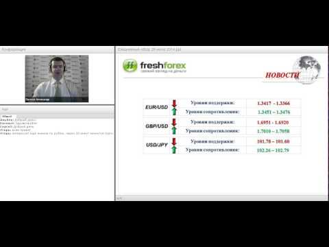 FreshForex: Ежедневный обзор рынка 28 07 2014