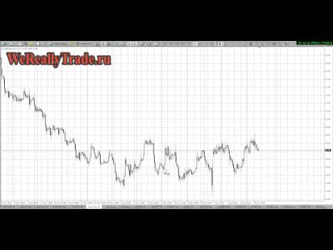 Аналитический обзор рынка Форекс на 15 01 2014