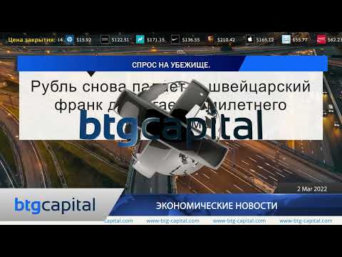 BTG Capital: Ежедневные финансовые новости 02-03-2022
