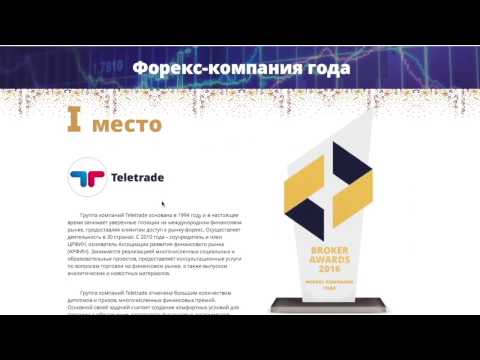 TeleTrade (ТелеТрейд): ТелеТрейд была признана лучшей форекс-компанией в Беларуси