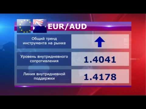 MaxiMarkets: Прогноз 01.04.2015. Новости. Форекс. Выпуск 1