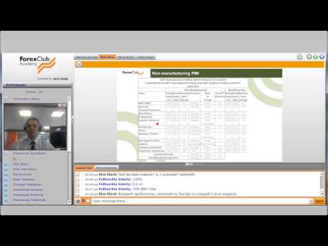 Forex Club. Еженедельный обзор работы торговой системы «Точно в цель» 07.07.2015