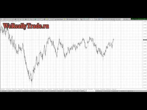Аналитический обзор рынка на 12 04 2013