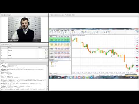 Вебинар от FreshForex: «Определяем уровни поддержки и сопротивления»