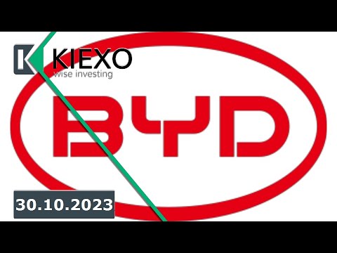 KIEXO: Kiexo Китайская компания BYD обгоняет Tesla
