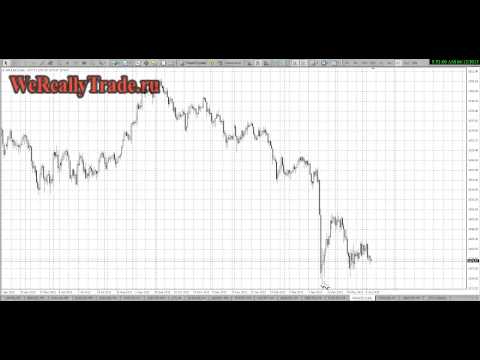 Аналитический обзор рынка на 12 06 2013