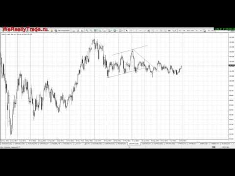 Аналитический обзор рынка Форекс на 30 07 2014