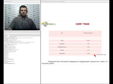 FreshForex: Особенности австралийского доллара