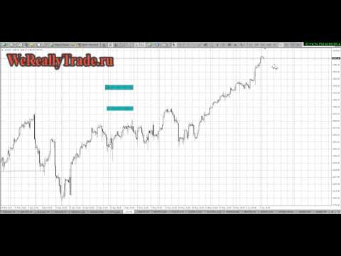Анаитический обзор рынка Форекс на 10 06 2014
