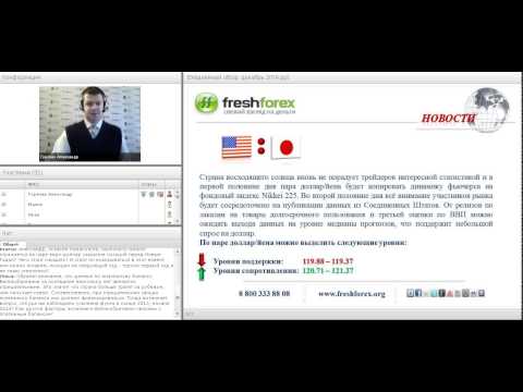 FreshForex: Ежедневный обзор рынка 23 12 2014