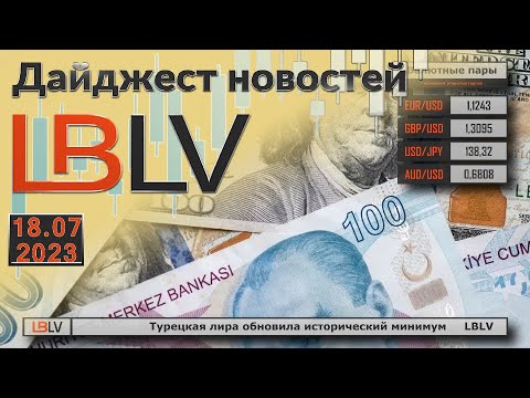 LBLV: Турецкая лира обновила исторический минимум