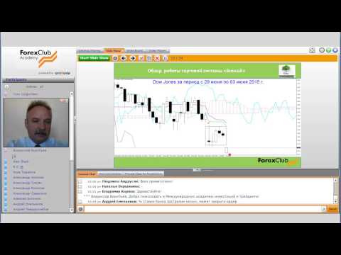 Forex Club. Еженедельный обзор работы торговой системы «Бонсай» 06.07.2015