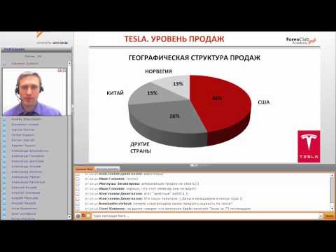 Forex Club. Презентация новой инвестиционной идеи «Tesla - движение без пит-стопа»