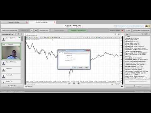 Обзор. Форекс. 6 12 2012