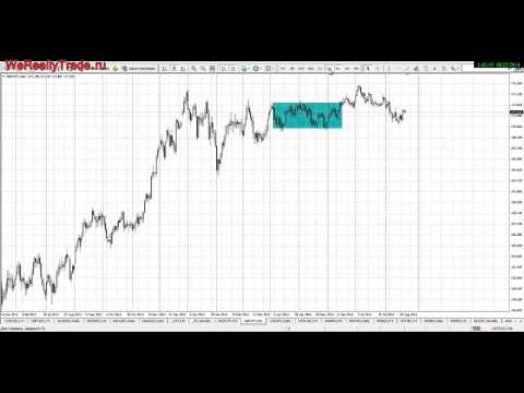 Аналитический обзор рынка Форекс на 22 08 2014