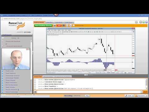Forex Club. Еженедельный обзор работы торговой системе «Contra» 07.05.2015