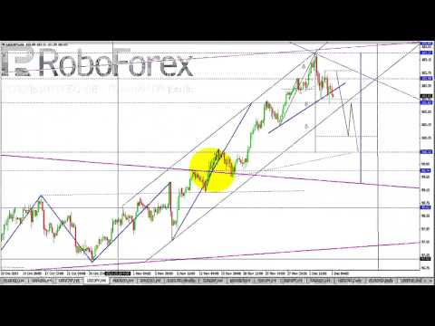 Обзор валютного рынка Форекс на 05 12 2013