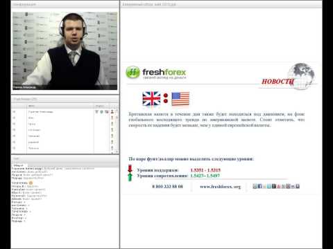 FreshForex: Ежедневный обзор валютного рынка 26 мая
