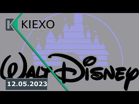 KIEXO: Акции Disney потерпели падение