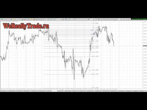 Аналитический обзор рынка Форекс на 11 12 13