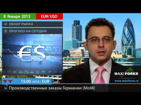 Форекс Прогноз EURUSD (Евро Доллар) 8 01 2013