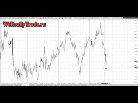 Аналитческий обзор рынка Форекс на 22 08 2013
