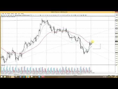 STForex Ltd: Аналитика на 13.07.2015