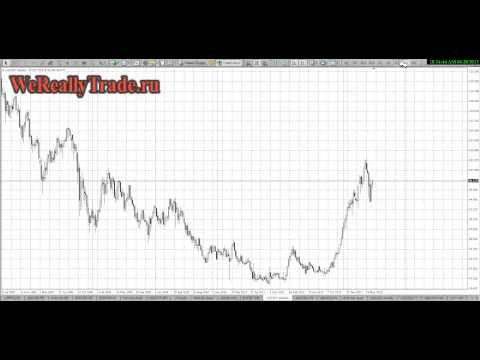 Аналитический обзор рынка на 28 06 2013