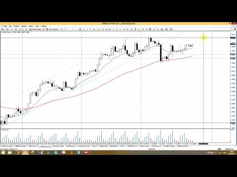 STForex Ltd: Аналитика на 05.06.2015