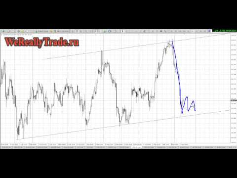 Аналитический обзор рынка Форекс на 09 04 2014