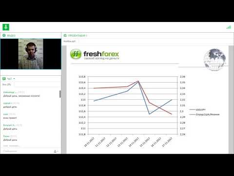 Ежедневный обзор FreshForex по рынку форекс 17 ноября 2017