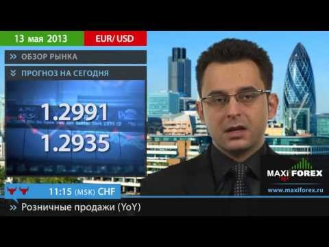 Форекс Прогноз EURUSD (Евро Доллар)
