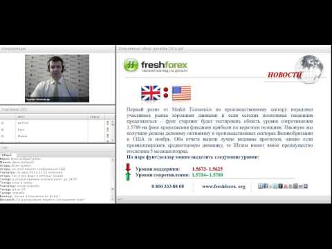 FreshForex: Ежедневный обзор рынка 02 12 2014