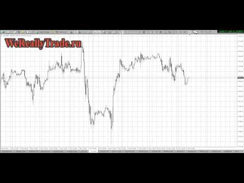 Аналитический обзор рынка Форекс на 13 11 2013