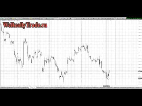 Аналитический обзор рынка Форекс на 14 11 2013