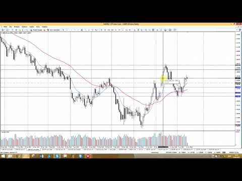 STForex Ltd: Аналитика на 15.06.2015
