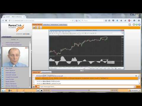 Forex Club. Еженедельный обзор работы торговой системе «Contra» 18.06.2015