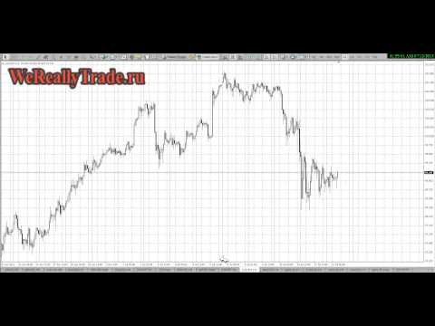 Аналитическая обзор рынка на 12 07 2013