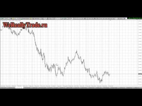 Аналитический обзор рынка Форекс на 05 03 2014