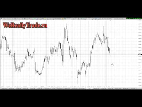 Аналитический обзор рынка Форекс на 18 07 2013