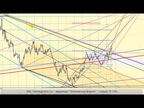 Форекс прогноз EURUSD 24 -- 28 декабря 2012