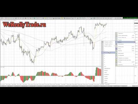 Аналитический обзор рынка Форекс на 10 01 2013