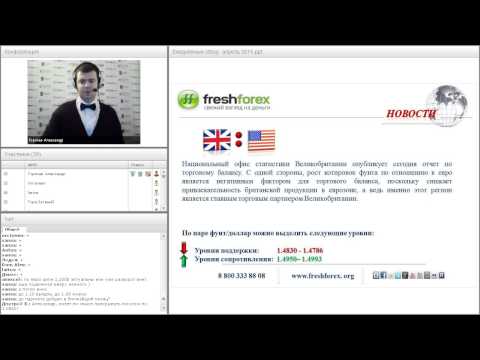 FreshForex: Ежедневный обзор валютного рынка 9 апреля