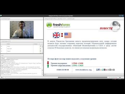 FreshForex: Ежедневный обзор рынка 26 12 2014