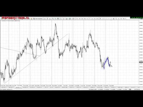 Аналитический обзор рынка Форекс на 06 08 2014