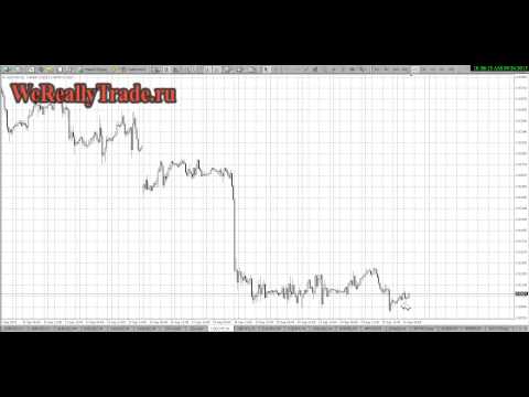 Аналитический обзор рынка Форекс на 26 09 2013