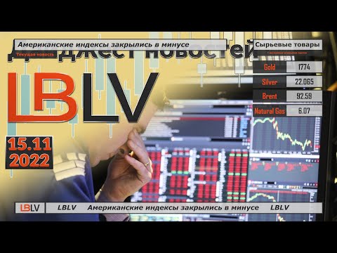 LBLV: Американские индексы закрылись в минусе