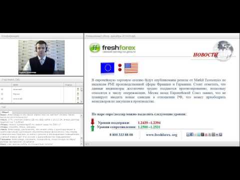 FreshForex: Ежедневный обзор рынка 16 12 2014